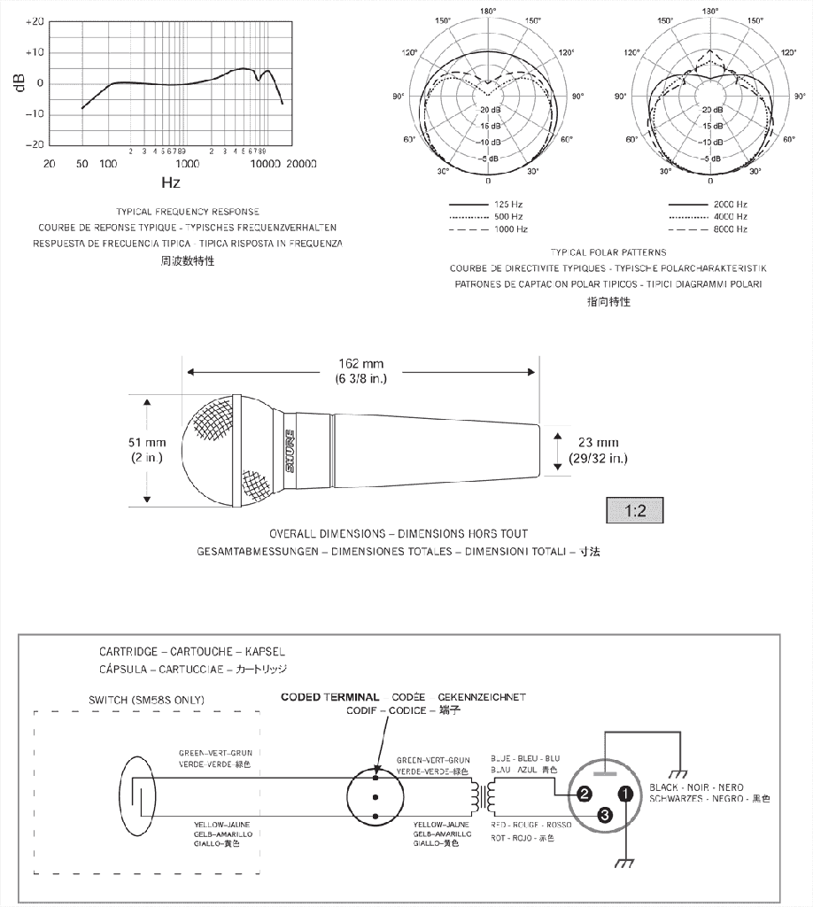 MICRO SM58